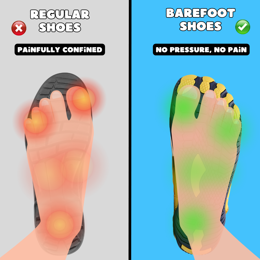 GroundedPlus™ Skin Pro with Copper - Grounding Allround Barefoot Shoes
