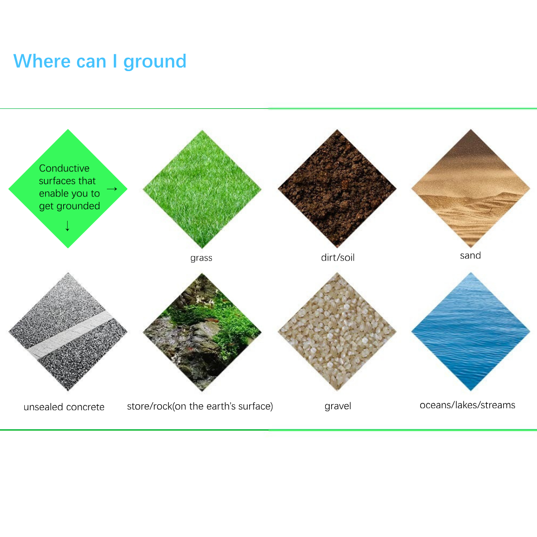 GroundedPlus™ Skin Pro with Copper - Grounding Allround Barefoot Shoes