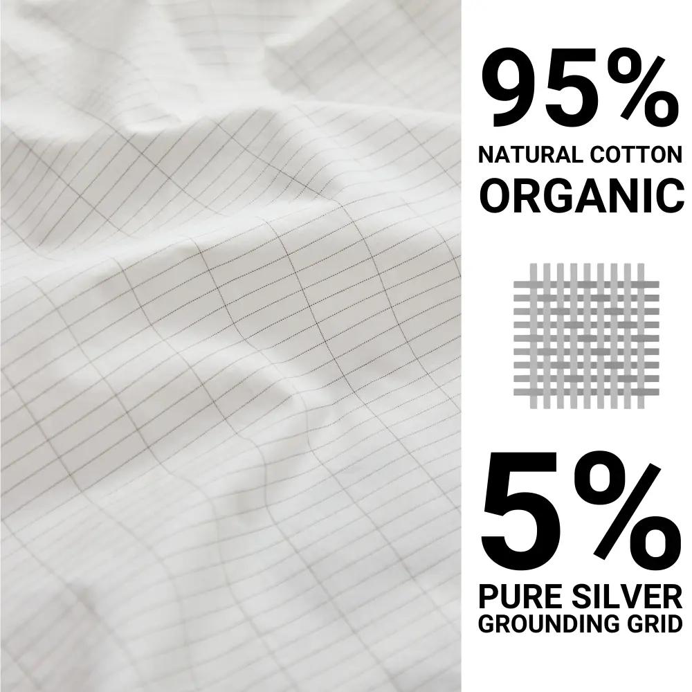 GroundedPlus™ Bedsheet
