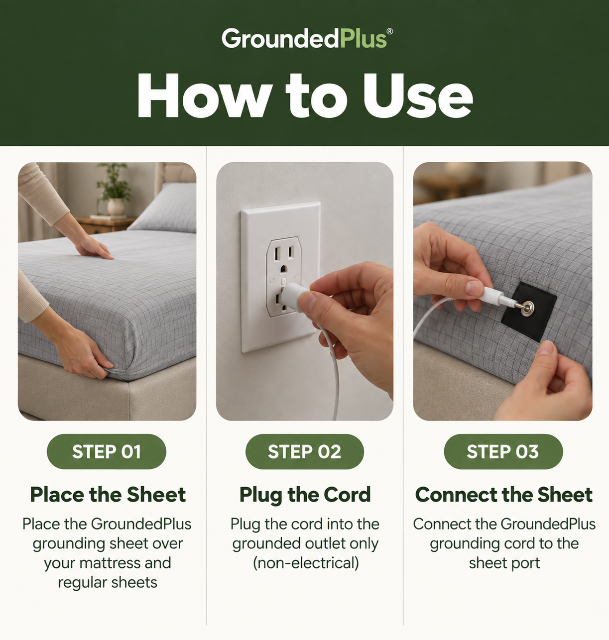 GroundedPlus Fitted Sheet