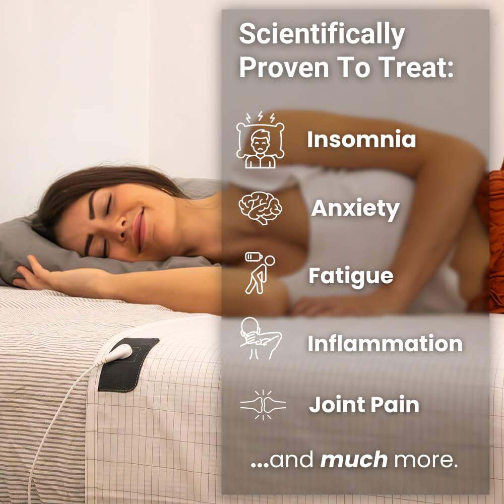 GroundedPlus™ Bedsheet