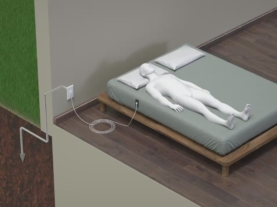 GroundedPlus Fitted Sheet